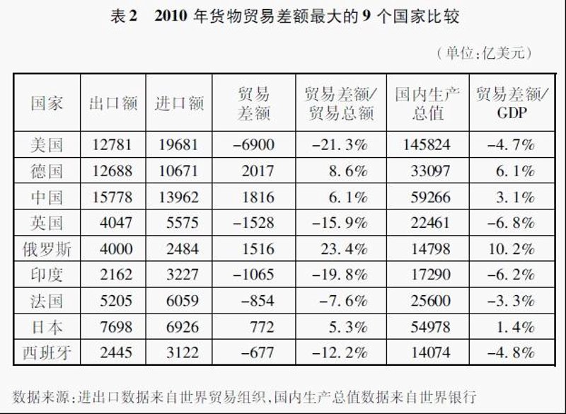 洞察商品代理市场的机遇与挑战